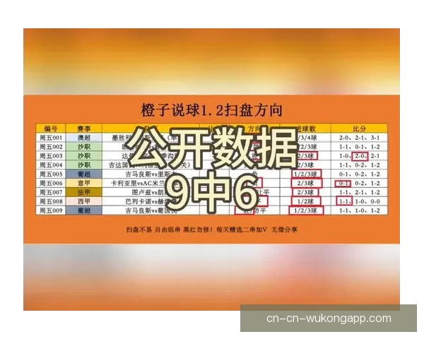 足球竞彩即时比分直播全程跟踪实时更新提供最精准赛况分析